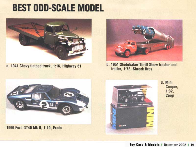 Dec Nomination Toy cars&models